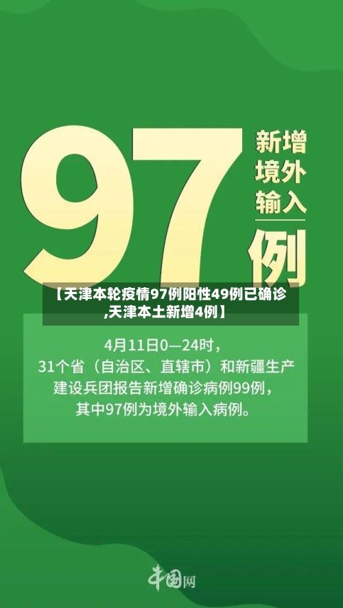 【天津本轮疫情97例阳性49例已确诊,天津本土新增4例】-第3张图片