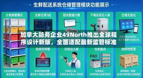 加拿大防务企业49North推出全球程序设计新版，全面适配最新监管标准-第2张图片