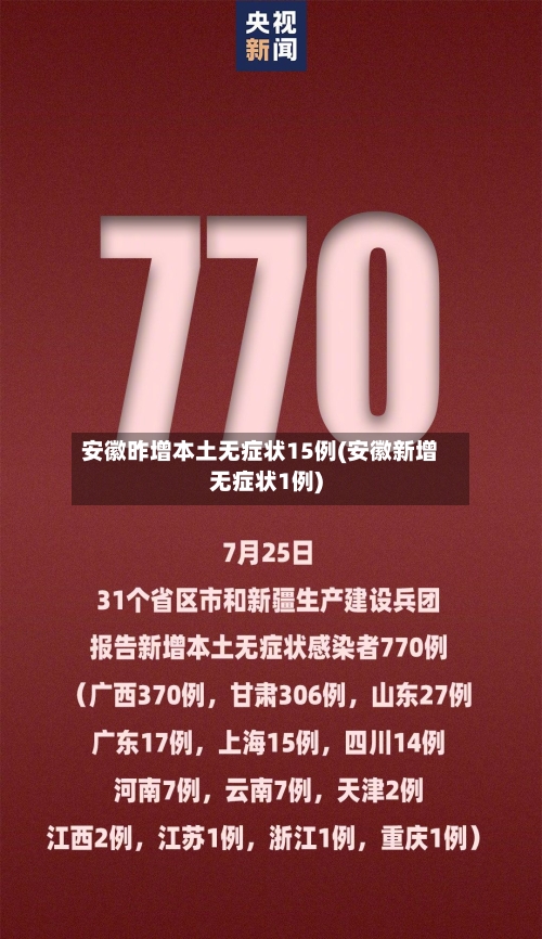 安徽昨增本土无症状15例(安徽新增无症状1例)-第2张图片