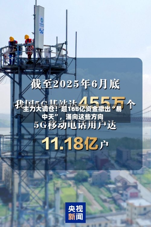 主力大调仓！超168亿资金撤出“易中天	”	，涌向这些方向-第3张图片