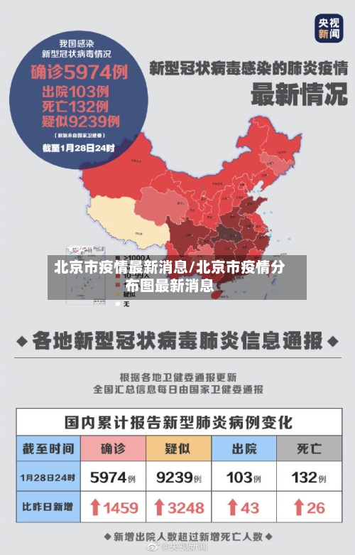 北京市疫情最新消息/北京市疫情分布图最新消息
