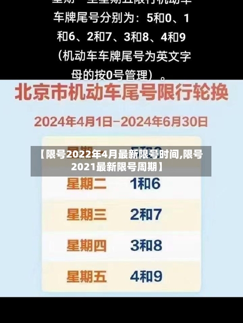 【限号2022年4月最新限号时间,限号2021最新限号周期】-第2张图片