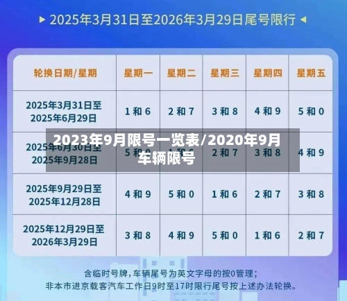 2023年9月限号一览表/2020年9月车辆限号-第3张图片