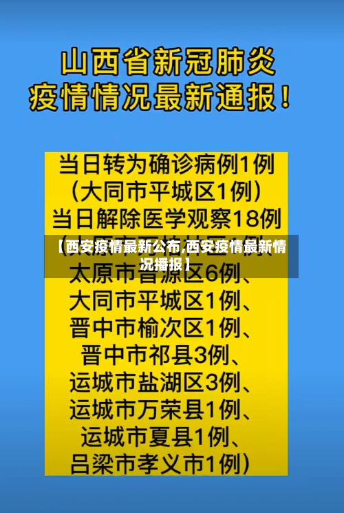 【西安疫情最新公布,西安疫情最新情况播报】-第2张图片