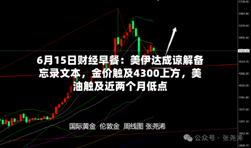 6月15日财经早餐：美伊达成谅解备忘录文本	，金价触及4300上方，美油触及近两个月低点-第2张图片