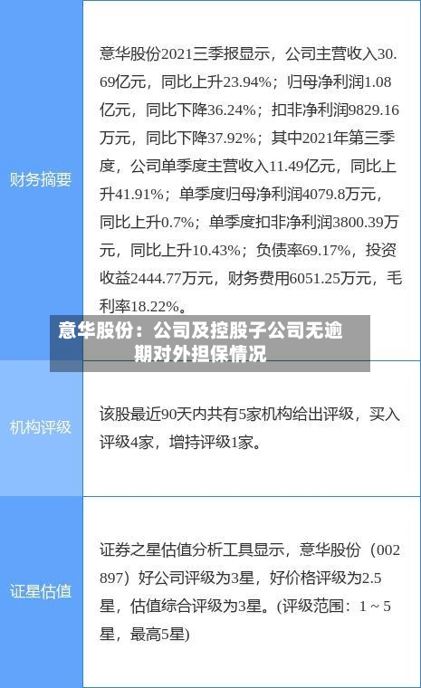 意华股份：公司及控股子公司无逾期对外担保情况-第2张图片