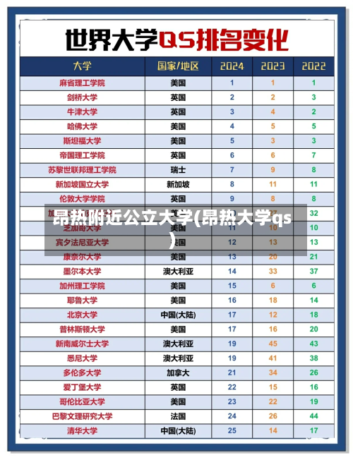 昂热附近公立大学(昂热大学qs)