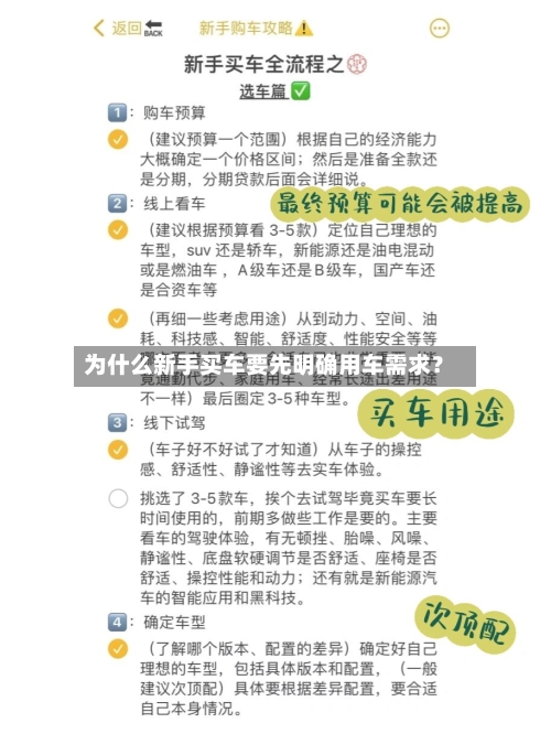 为什么新手买车要先明确用车需求?-第3张图片