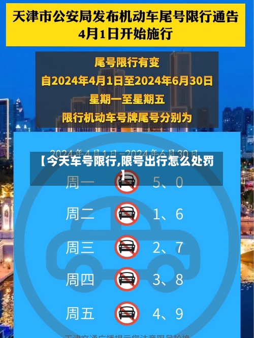 【今天车号限行,限号出行怎么处罚】