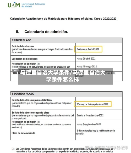 马德里自治大学条件/马德里自治大学条件怎么样