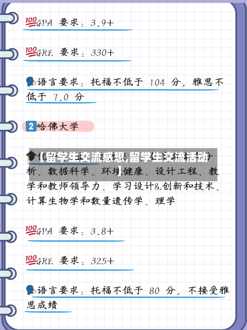 【留学生交流感想,留学生交流活动】-第3张图片