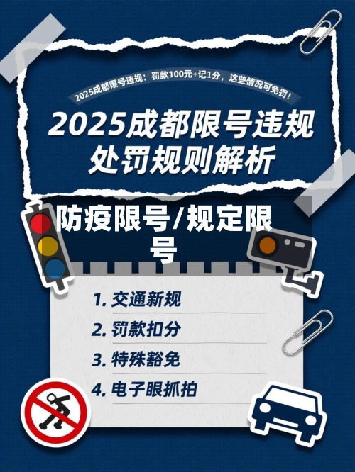 防疫限号/规定限号