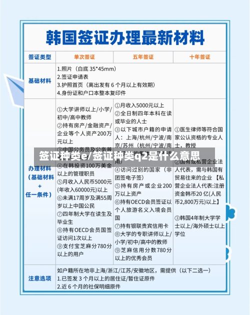 签证种类e/签证种类q2是什么意思-第2张图片