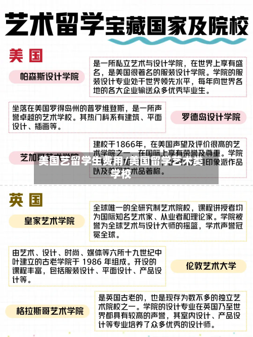 美国艺留学生费用/美国留学艺术类学校-第2张图片