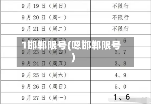 1邯郸限号(嗯邯郸限号)