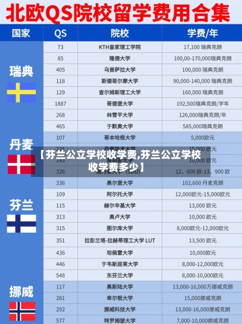 【芬兰公立学校收学费,芬兰公立学校收学费多少】-第2张图片