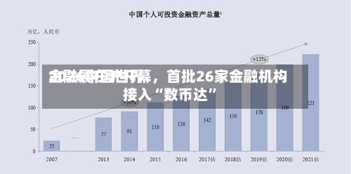2026中国世界金融展在沪开幕，首批26家金融机构接入“数币达	”-第3张图片