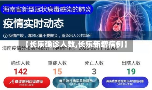 【长乐确诊人数,长乐新增病例】