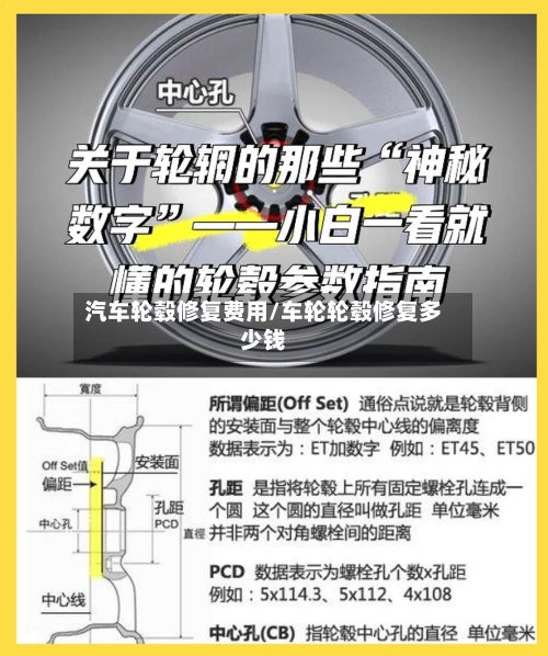 汽车轮毂修复费用/车轮轮毂修复多少钱-第2张图片