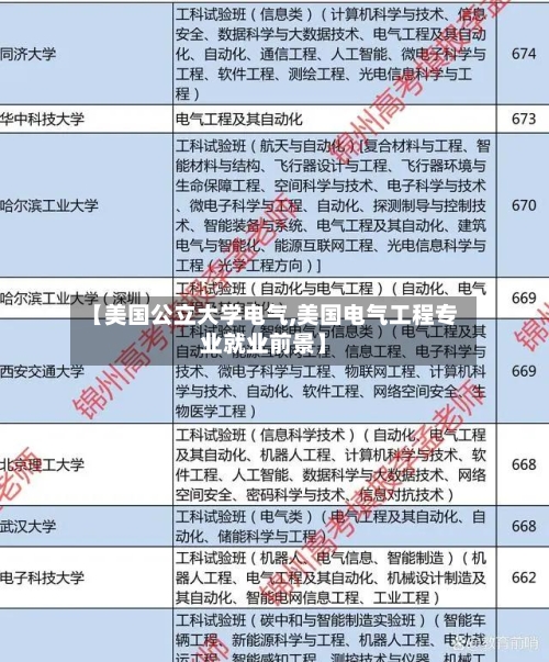 【美国公立大学电气,美国电气工程专业就业前景】