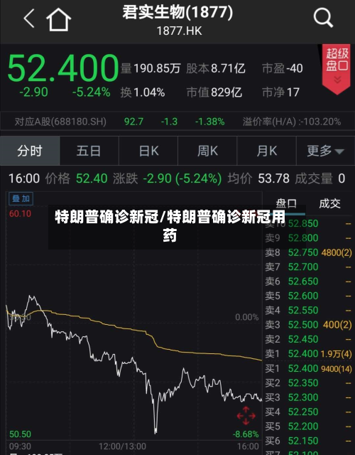 特朗普确诊新冠/特朗普确诊新冠用药-第3张图片