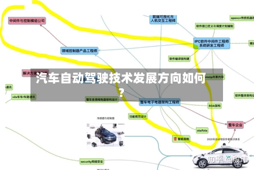汽车自动驾驶技术发展方向如何?