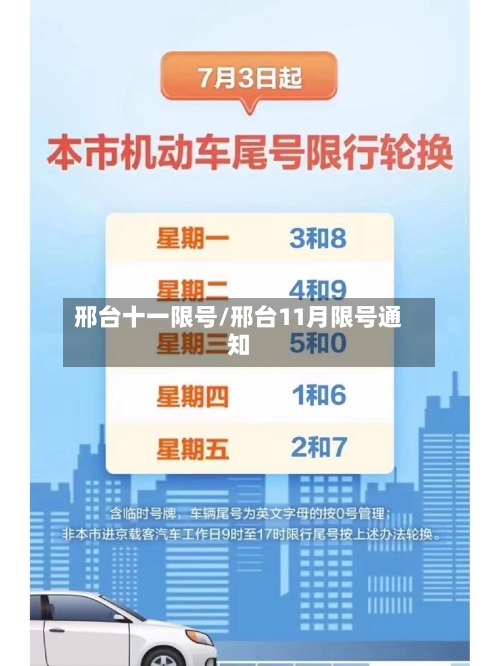 邢台十一限号/邢台11月限号通知