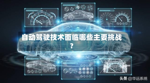 自动驾驶技术面临哪些主要挑战?-第2张图片
