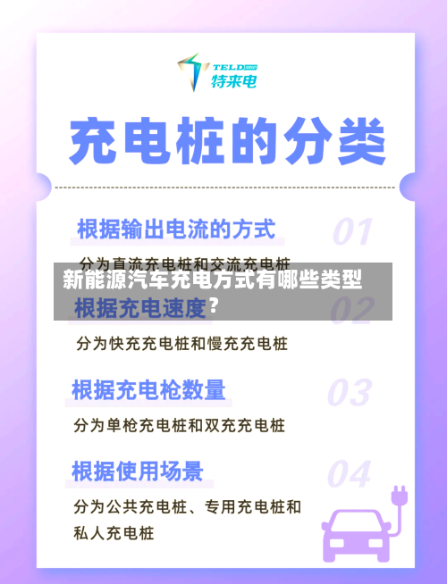 新能源汽车充电方式有哪些类型?-第2张图片