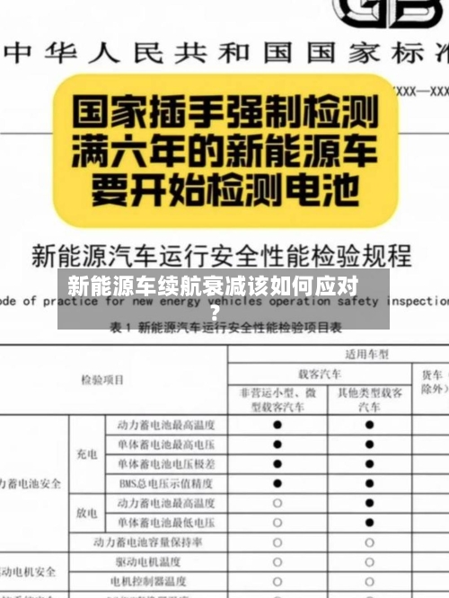 新能源车续航衰减该如何应对?-第3张图片