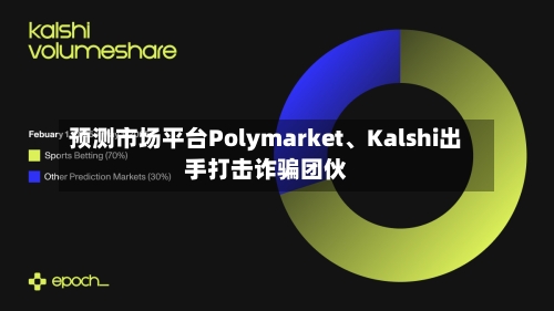 预测市场平台Polymarket、Kalshi出手打击诈骗团伙-第2张图片