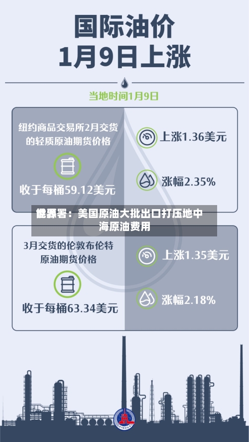 世界
能源署:美国原油大批出口打压地中海原油费用