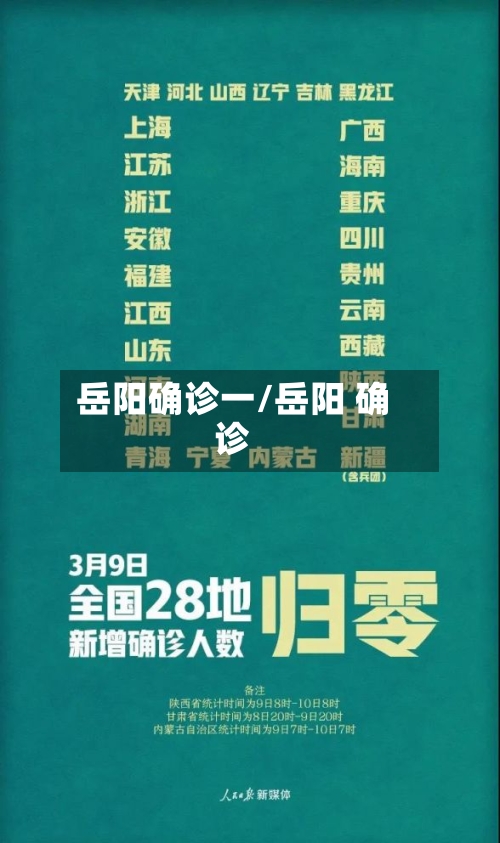 岳阳确诊一/岳阳 确诊-第2张图片