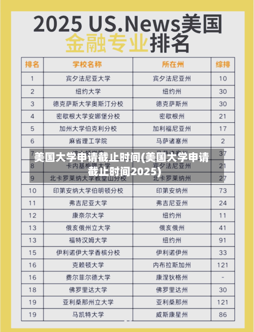 美国大学申请截止时间(美国大学申请截止时间2025)
