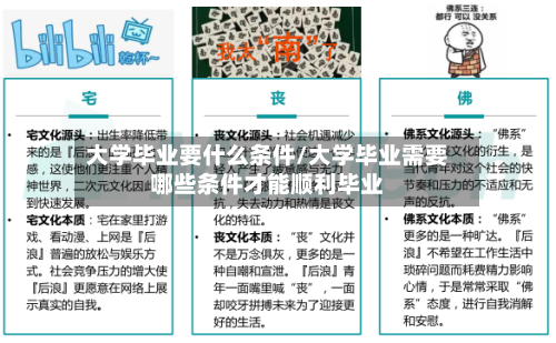 大学毕业要什么条件/大学毕业需要哪些条件才能顺利毕业-第2张图片