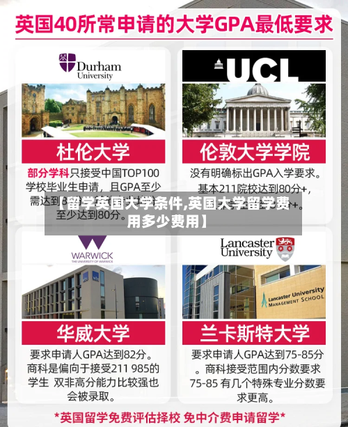 【留学英国大学条件,英国大学留学费用多少费用】-第3张图片