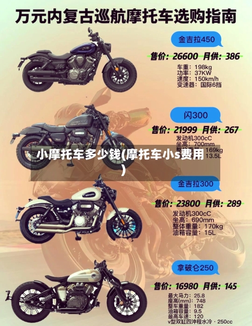 小摩托车多少钱(摩托车小s费用)-第3张图片