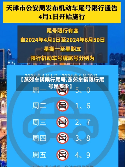 【燕郊车辆限行尾号,燕郊车辆限行尾号是多少】-第2张图片