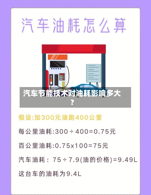 汽车节能技术对油耗影响多大?-第3张图片