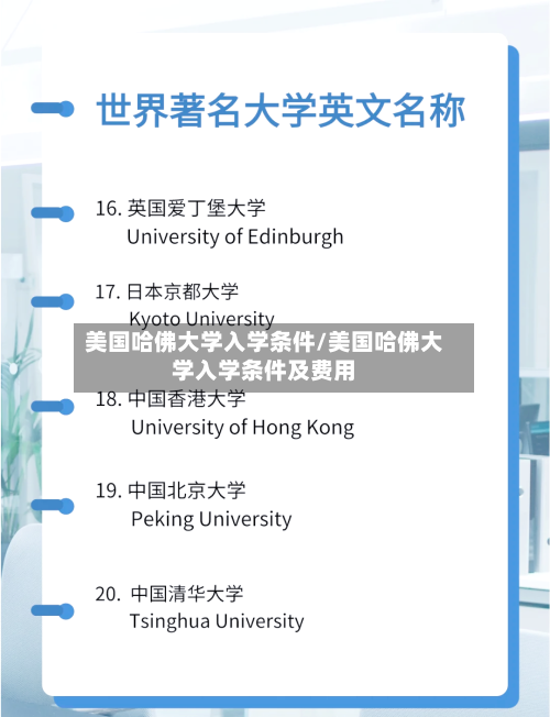 美国哈佛大学入学条件/美国哈佛大学入学条件及费用