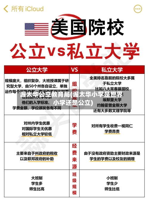 渥太华公立教育局(渥太华小学是世界小学还是公立)-第3张图片