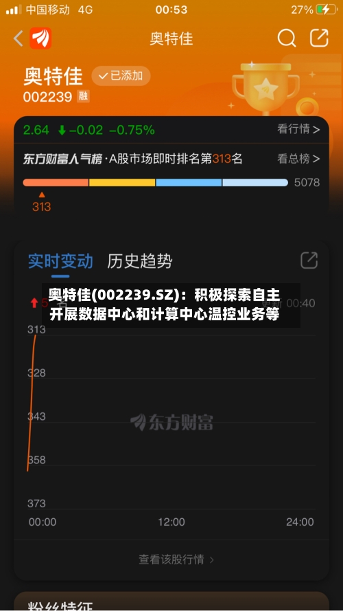 奥特佳(002239.SZ):积极探索自主开展数据中心和计算中心温控业务等