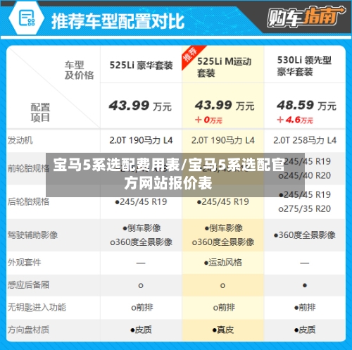 宝马5系选配费用表/宝马5系选配官方网站报价表