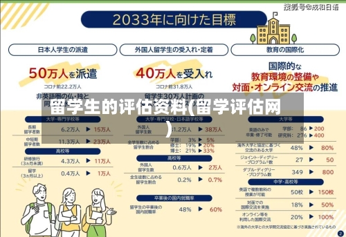 留学生的评估资料(留学评估网)-第3张图片