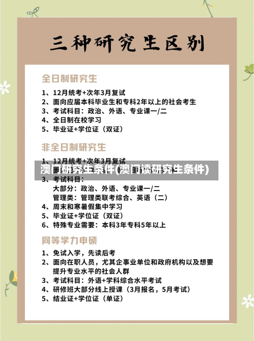 澳门研究生条件(澳门读研究生条件)