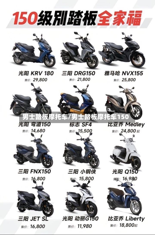 男士踏板摩托车/男士踏板摩托车150-第2张图片