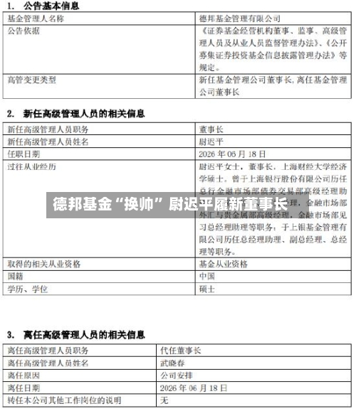 德邦基金“换帅” 尉迟平履新董事长-第2张图片