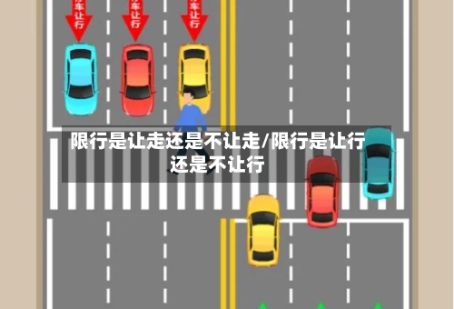 限行是让走还是不让走/限行是让行还是不让行