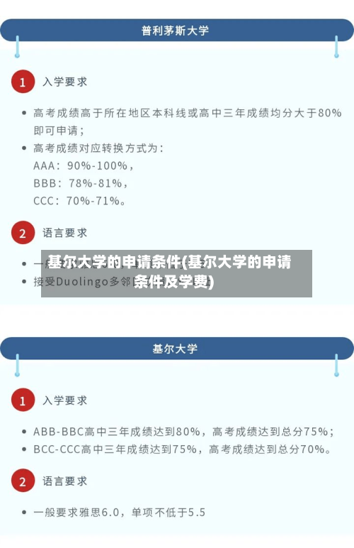 基尔大学的申请条件(基尔大学的申请条件及学费)-第2张图片
