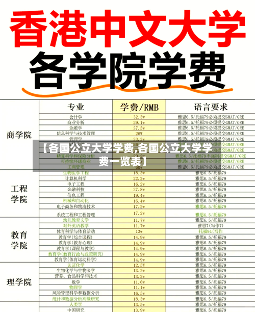 【各国公立大学学费,各国公立大学学费一览表】-第2张图片